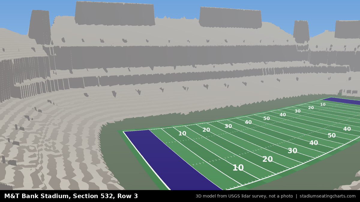 View from M&T Bank Stadium Section 532, Row 3, looking toward the field