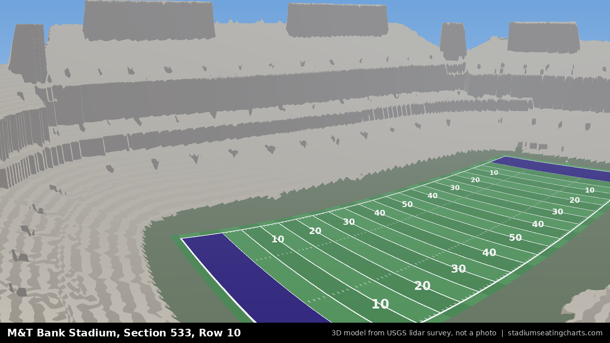 View from M&T Bank Stadium Section 533, Row 10, looking toward the field