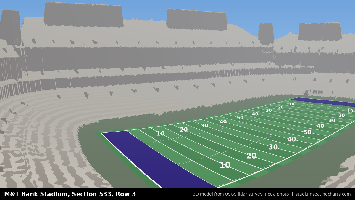 View from M&T Bank Stadium Section 533, Row 3, looking toward the field