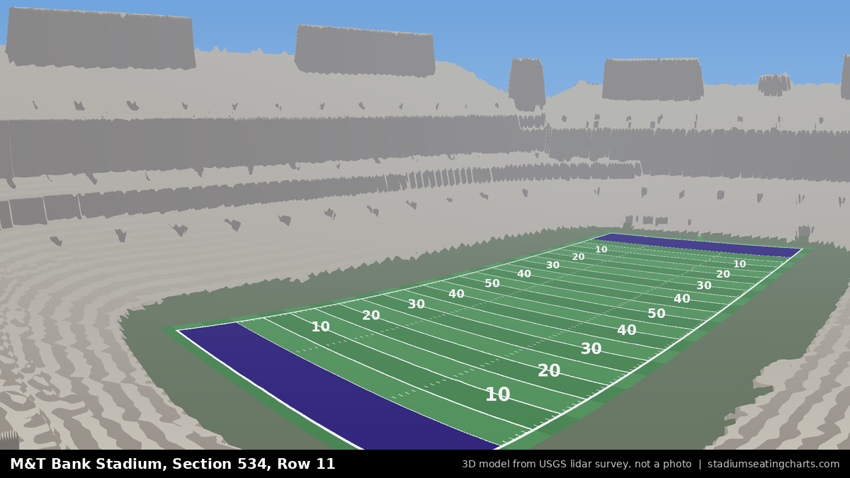View from M&T Bank Stadium Section 534, Row 11, looking toward the field