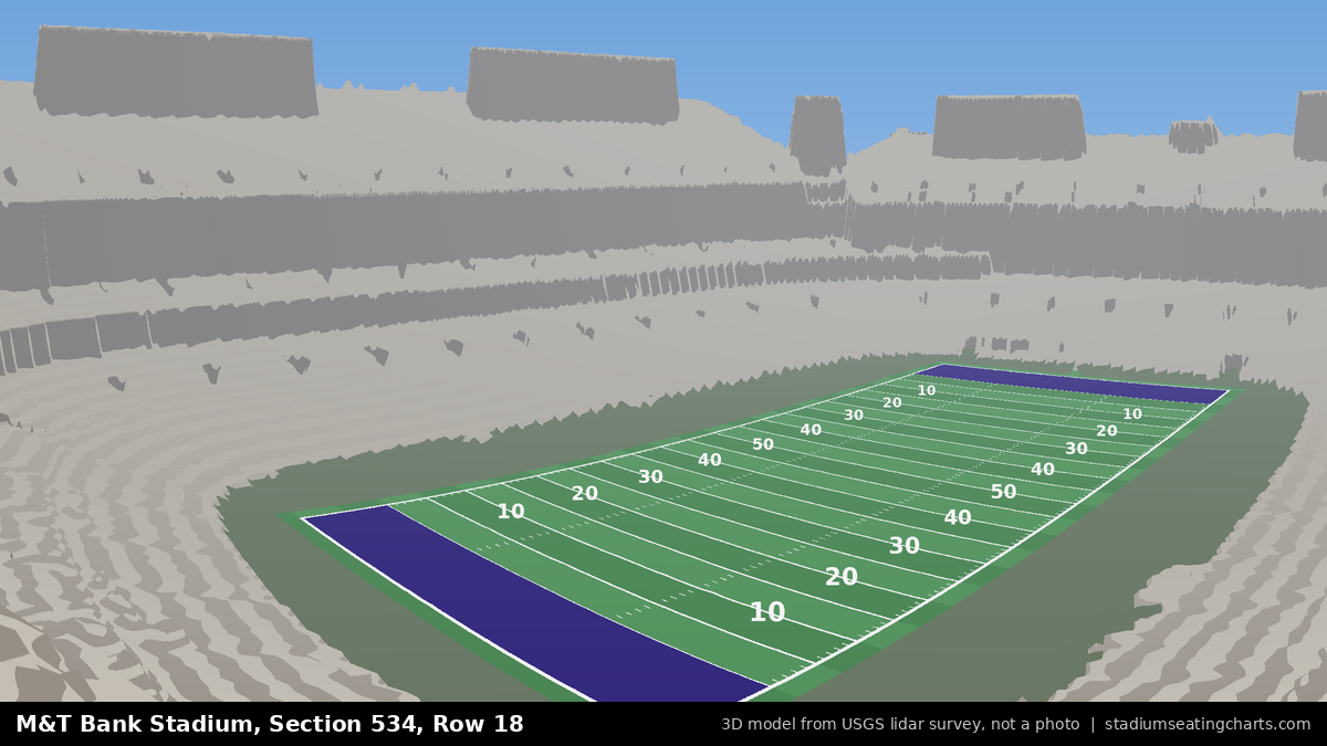 View from M&T Bank Stadium Section 534, Row 18, looking toward the field
