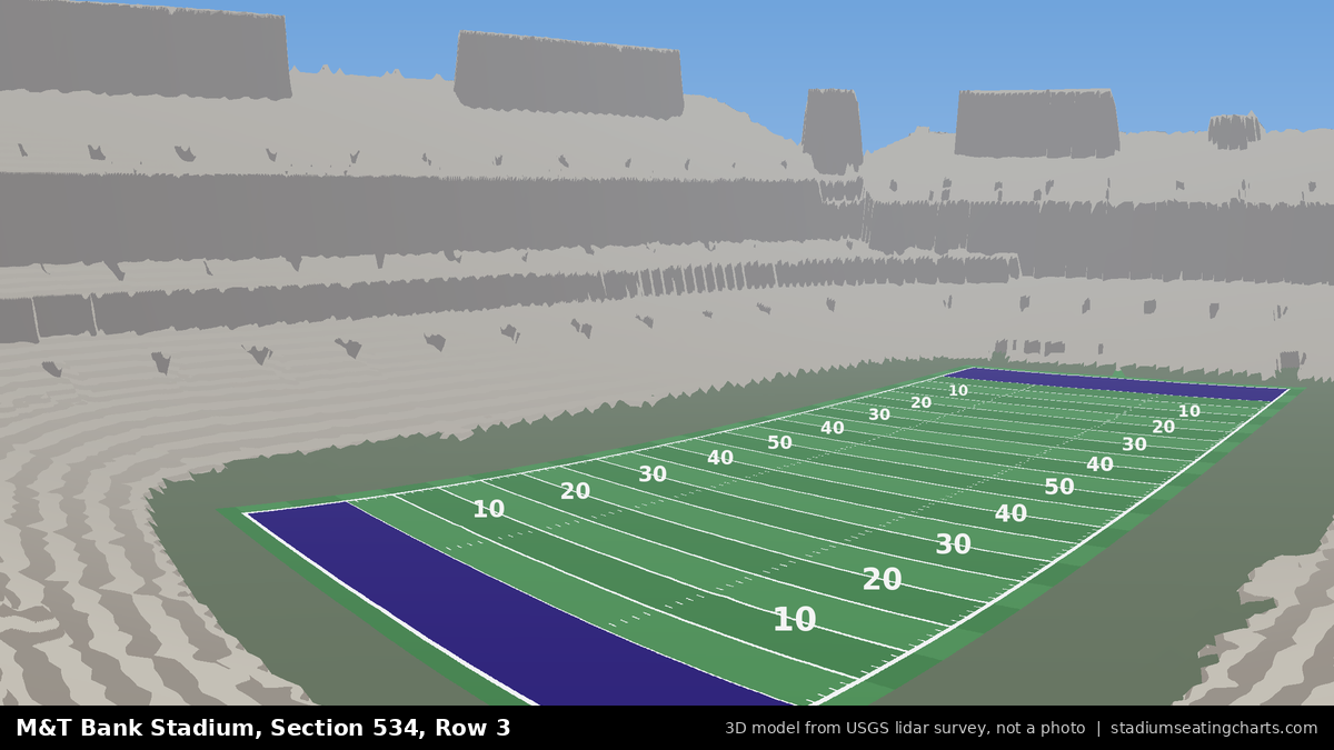 View from M&T Bank Stadium Section 534, Row 3, looking toward the field