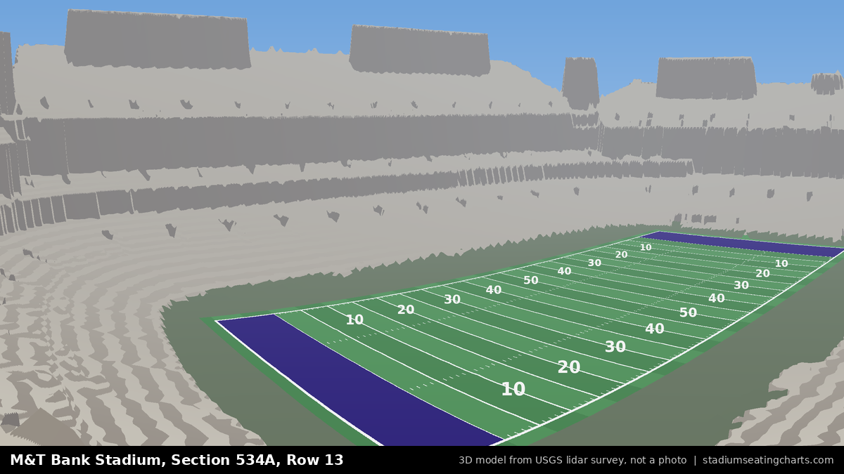View from M&T Bank Stadium Section 534A, Row 13, looking toward the field