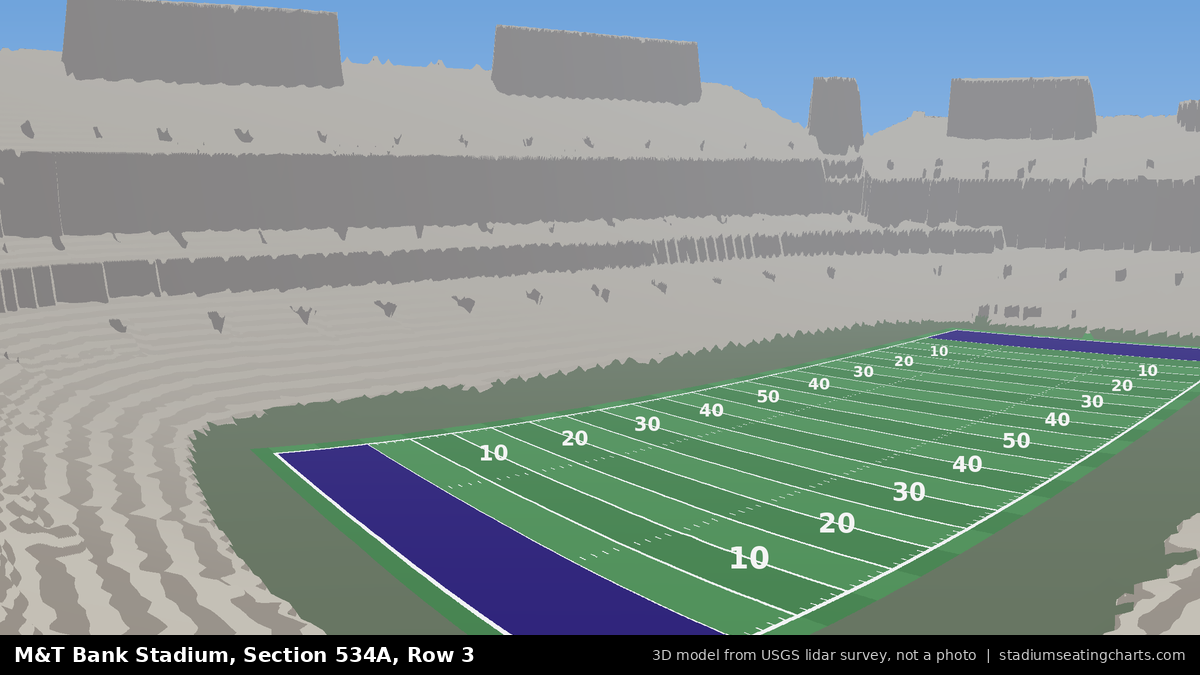View from M&T Bank Stadium Section 534A, Row 3, looking toward the field