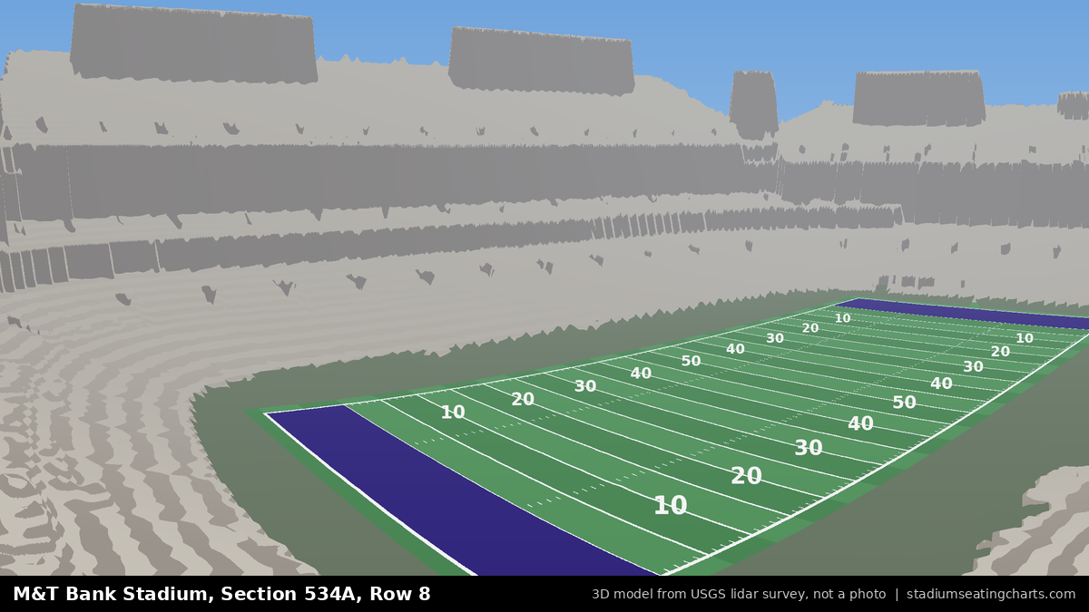 View from M&T Bank Stadium Section 534A, Row 8, looking toward the field