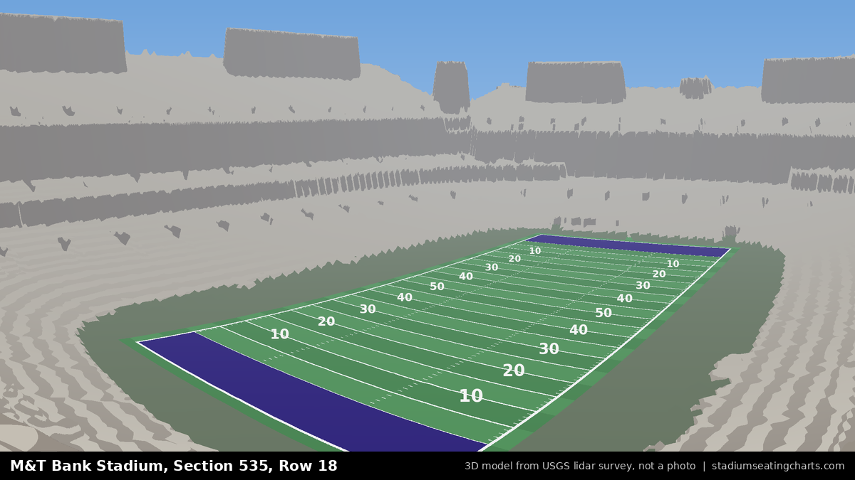 View from M&T Bank Stadium Section 535, Row 18, looking toward the field