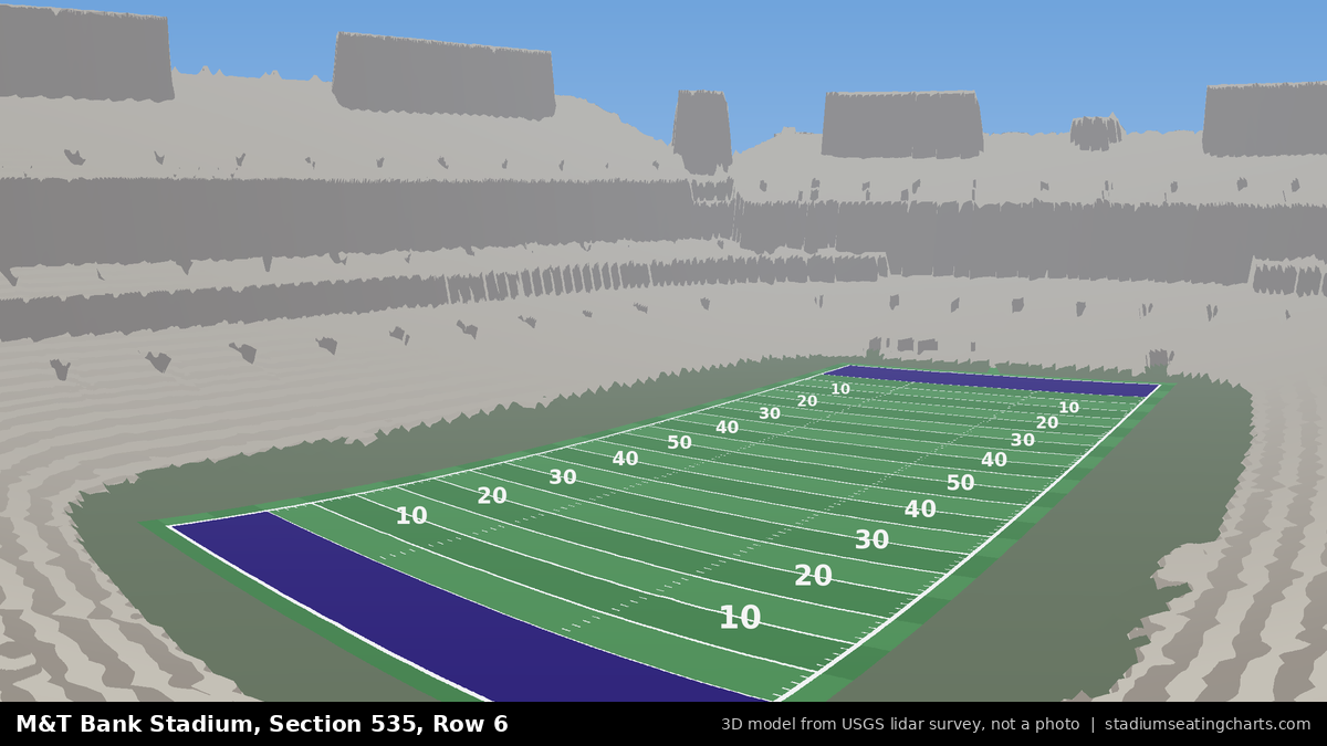 View from M&T Bank Stadium Section 535, Row 6, looking toward the field