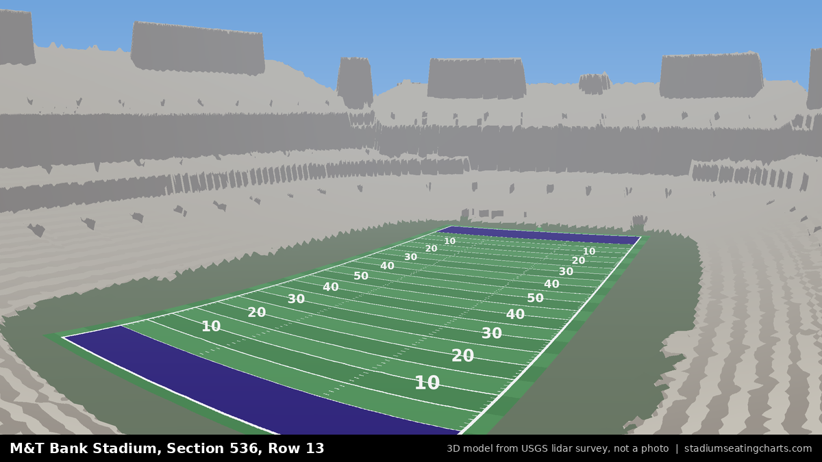 View from M&T Bank Stadium Section 536, Row 13, looking toward the field