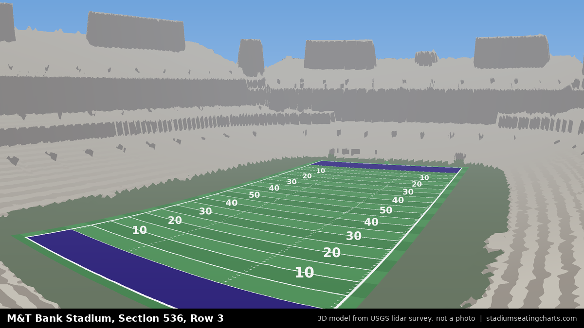View from M&T Bank Stadium Section 536, Row 3, looking toward the field