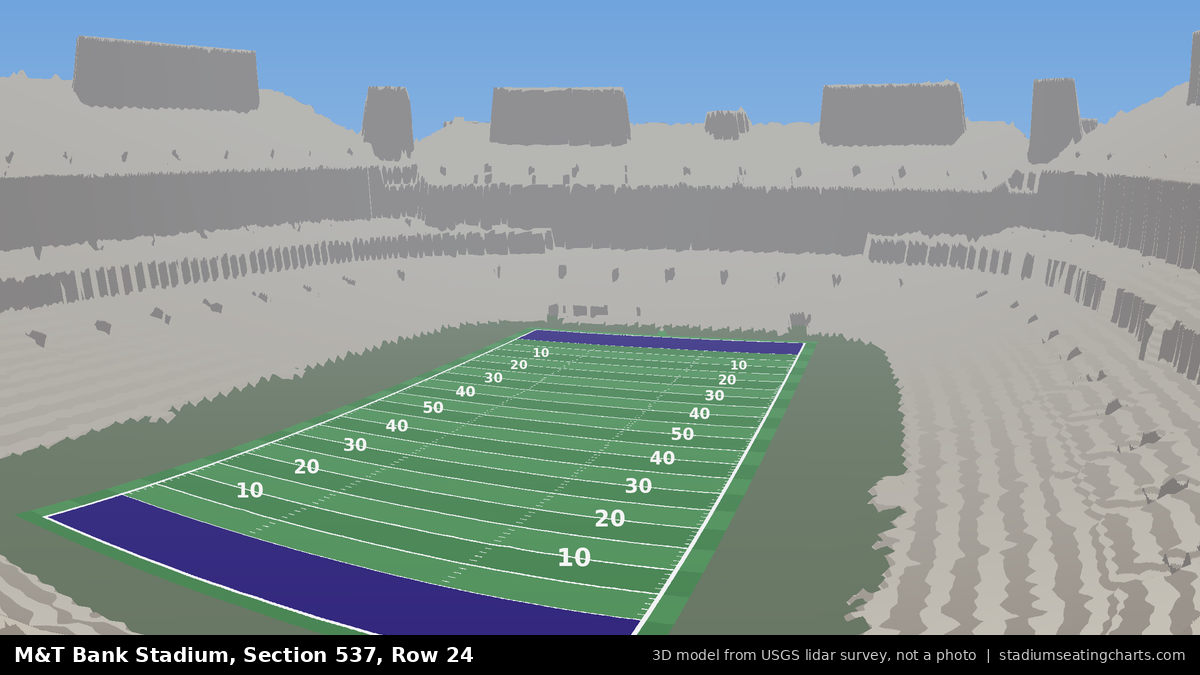 View from M&T Bank Stadium Section 537, Row 24, looking toward the field