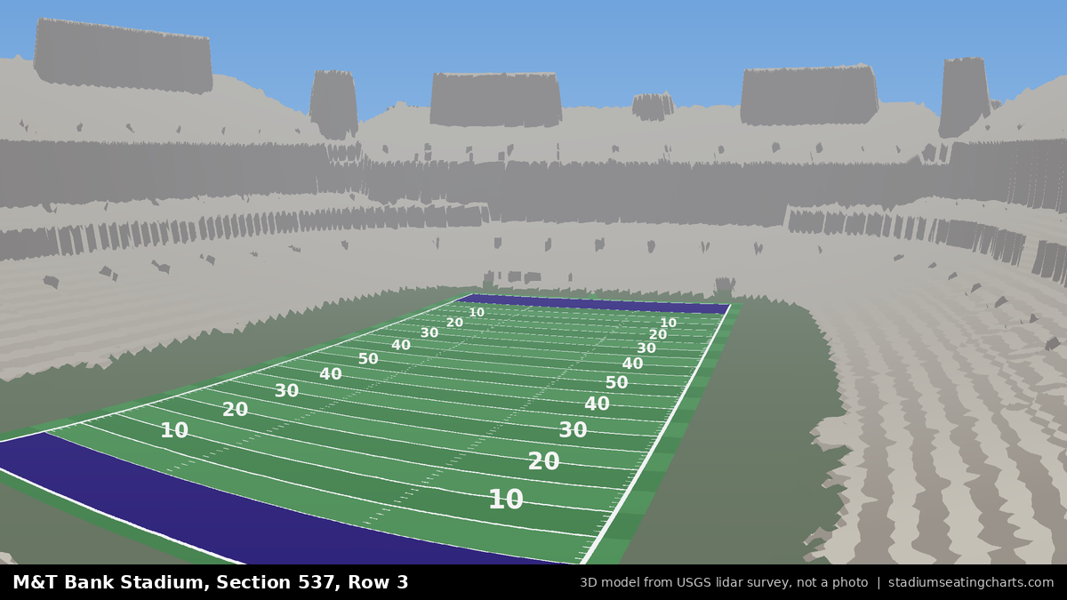 View from M&T Bank Stadium Section 537, Row 3, looking toward the field