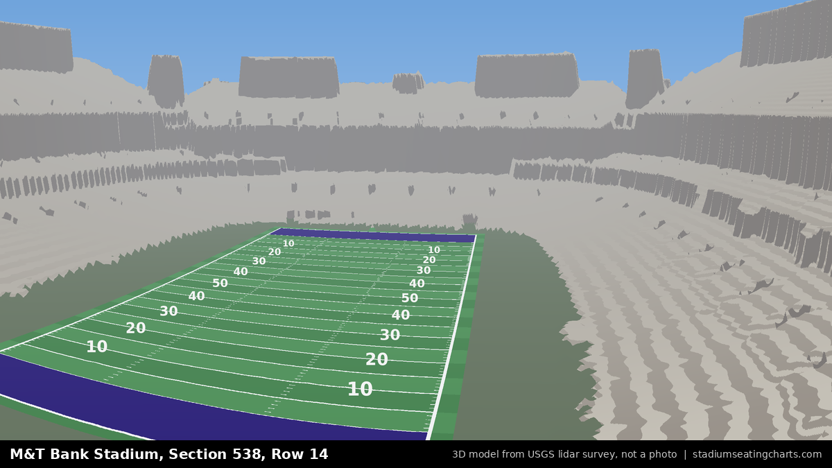 View from M&T Bank Stadium Section 538, Row 14, looking toward the field