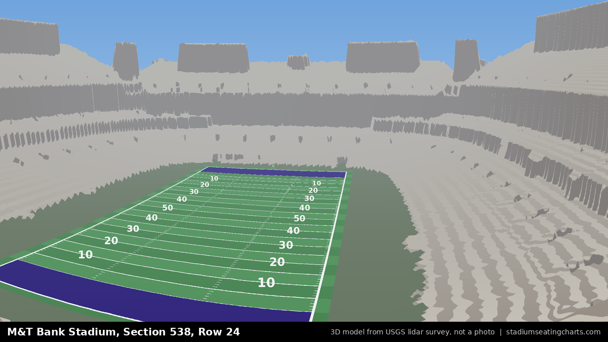View from M&T Bank Stadium Section 538, Row 24, looking toward the field