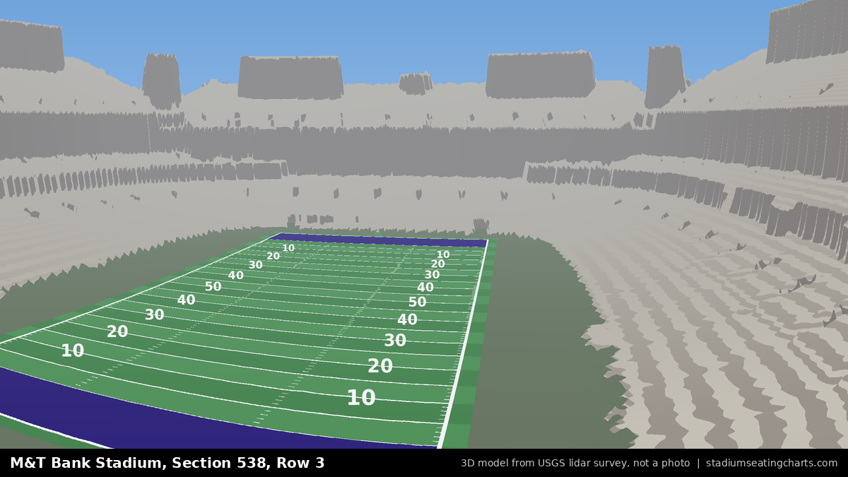 View from M&T Bank Stadium Section 538, Row 3, looking toward the field