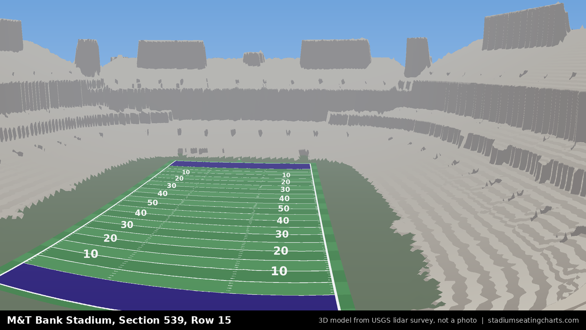 View from M&T Bank Stadium Section 539, Row 15, looking toward the field