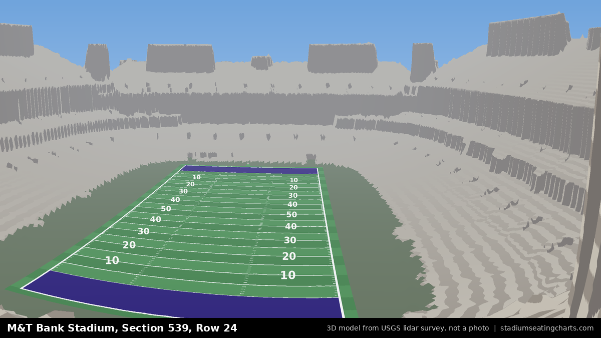 View from M&T Bank Stadium Section 539, Row 24, looking toward the field