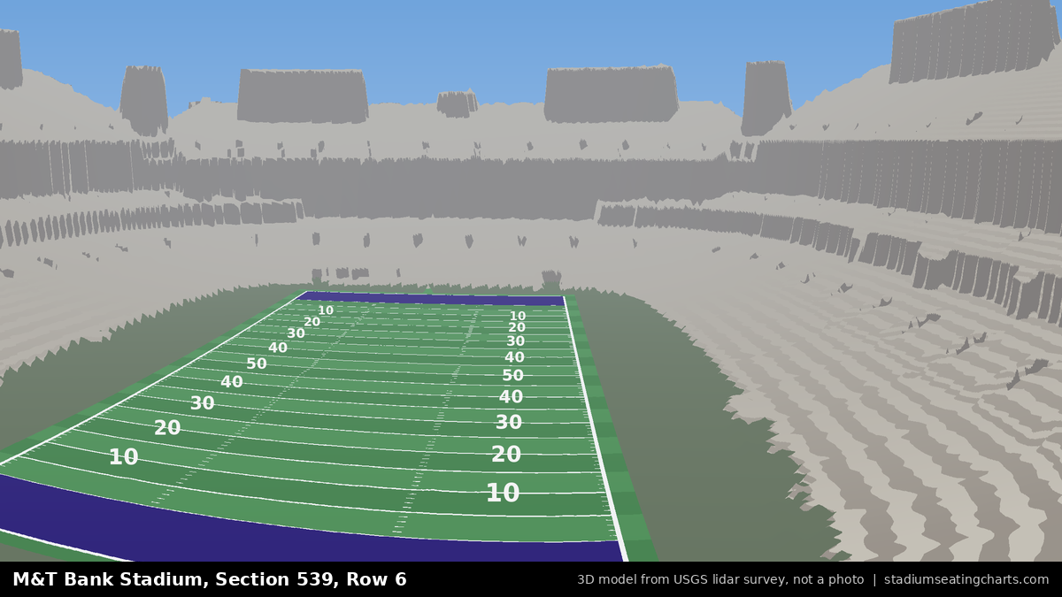 View from M&T Bank Stadium Section 539, Row 6, looking toward the field