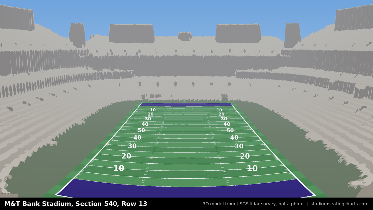 View from M&T Bank Stadium Section 540, Row 13, looking toward the field
