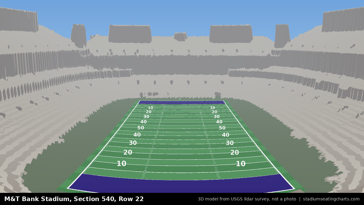 View from M&T Bank Stadium Section 540, Row 22, looking toward the field