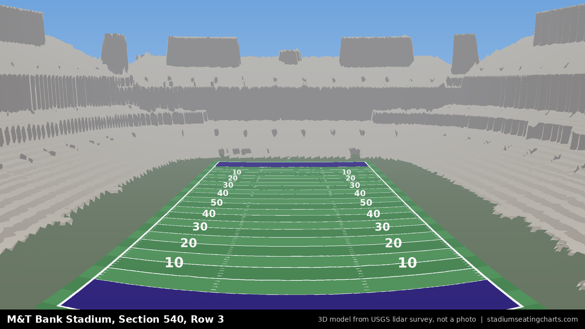 View from M&T Bank Stadium Section 540, Row 3, looking toward the field