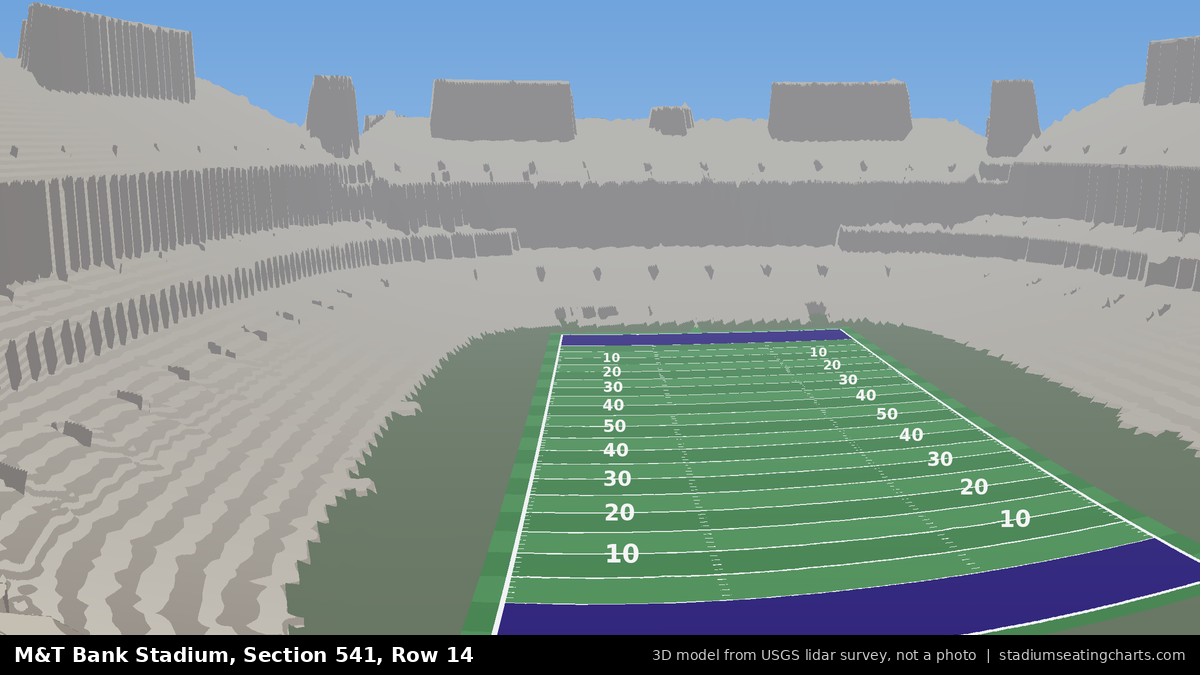 View from M&T Bank Stadium Section 541, Row 14, looking toward the field
