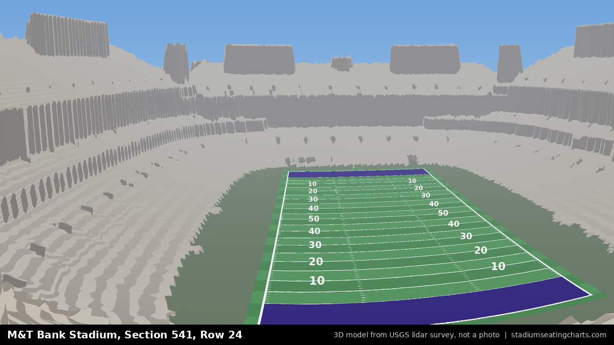 View from M&T Bank Stadium Section 541, Row 24, looking toward the field