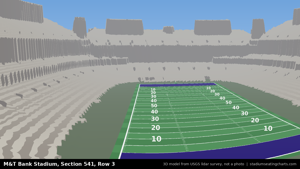 View from M&T Bank Stadium Section 541, Row 3, looking toward the field