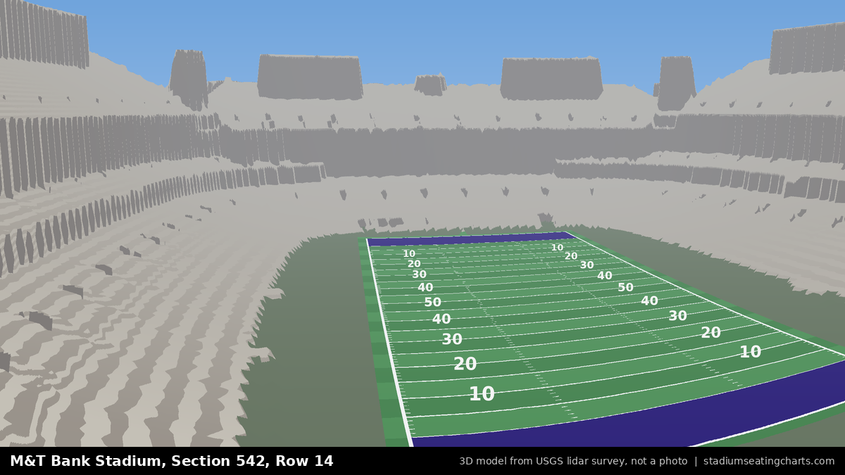 View from M&T Bank Stadium Section 542, Row 14, looking toward the field