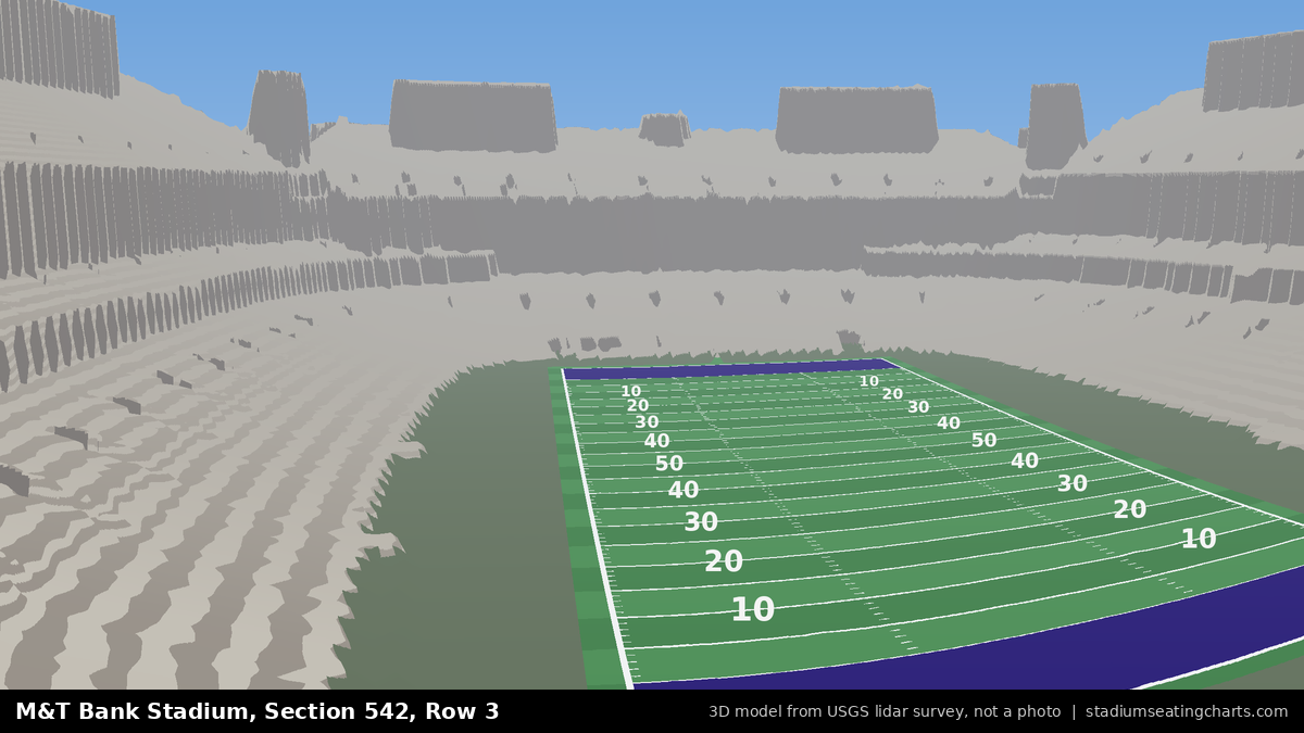 View from M&T Bank Stadium Section 542, Row 3, looking toward the field