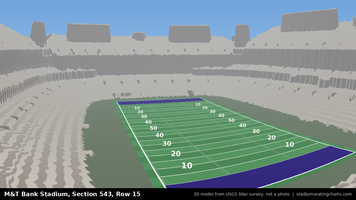 View from M&T Bank Stadium Section 543, Row 15, looking toward the field