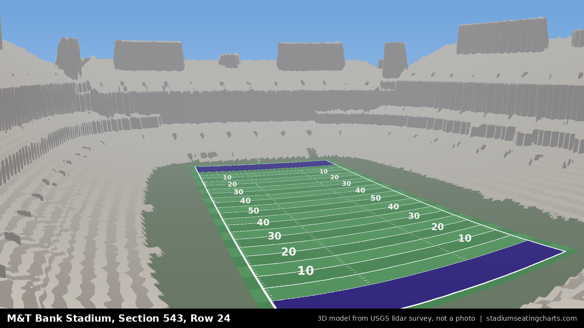 View from M&T Bank Stadium Section 543, Row 24, looking toward the field