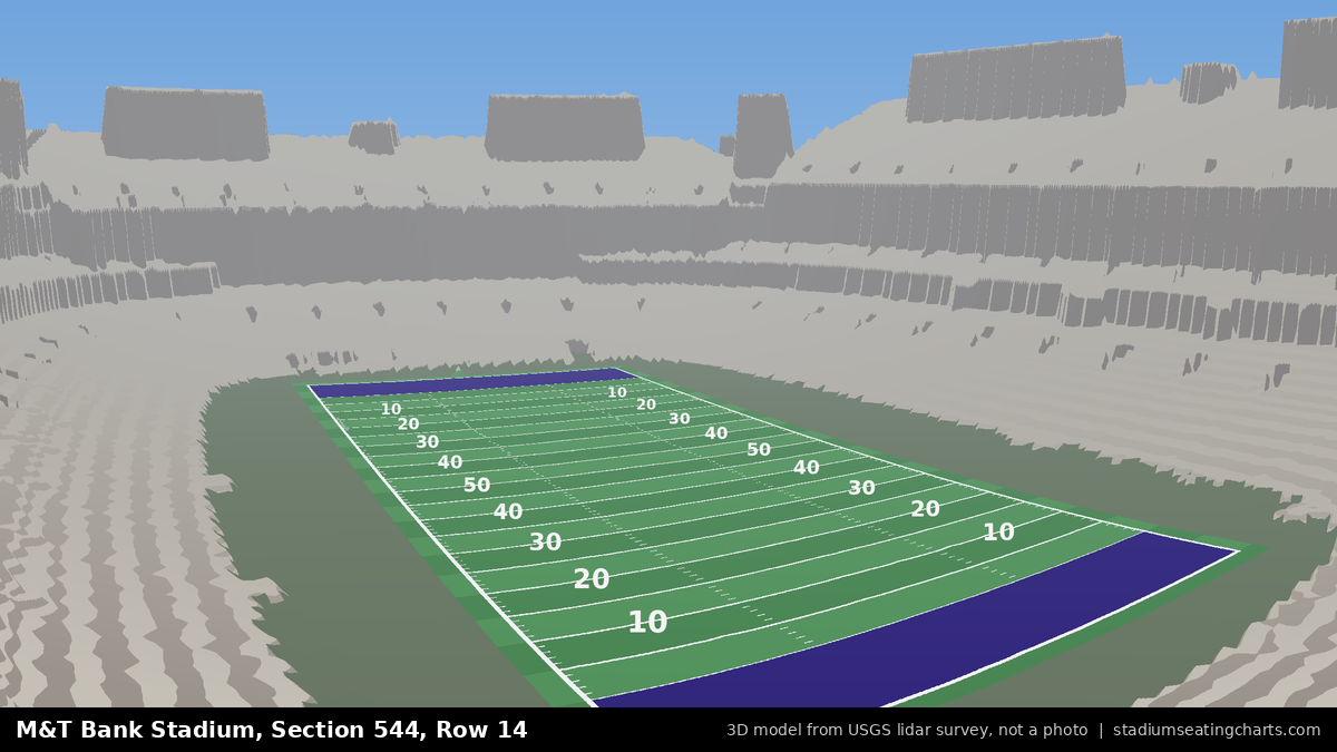 View from M&T Bank Stadium Section 544, Row 14, looking toward the field