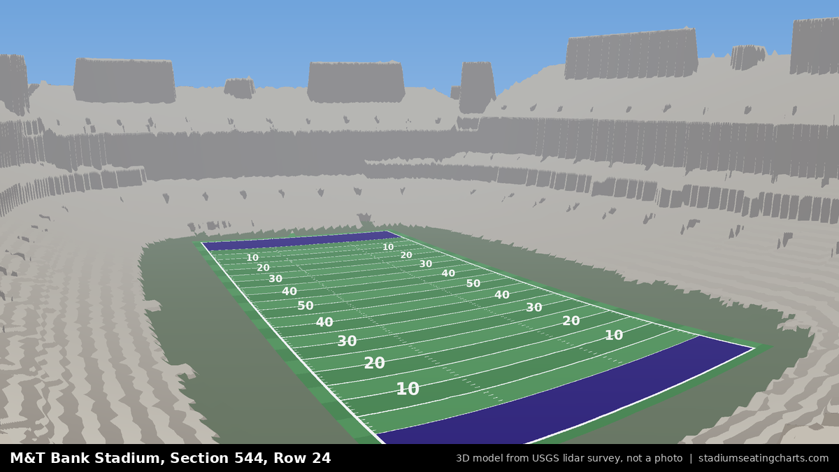 View from M&T Bank Stadium Section 544, Row 24, looking toward the field