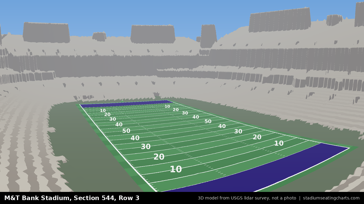 View from M&T Bank Stadium Section 544, Row 3, looking toward the field