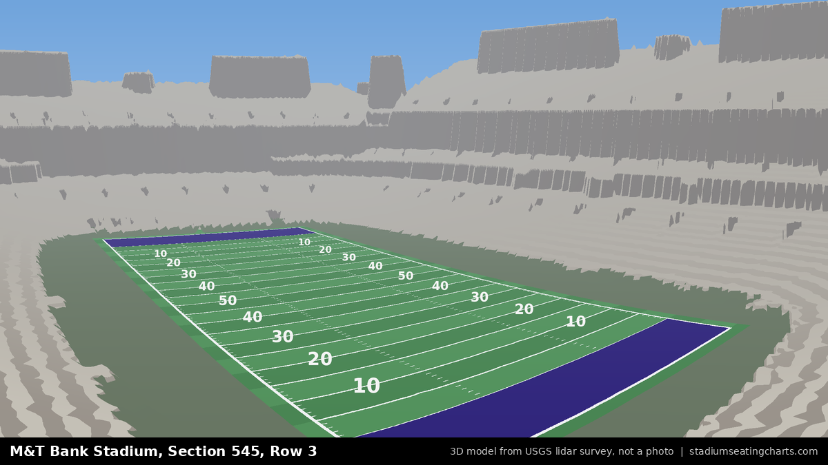 View from M&T Bank Stadium Section 545, Row 3, looking toward the field