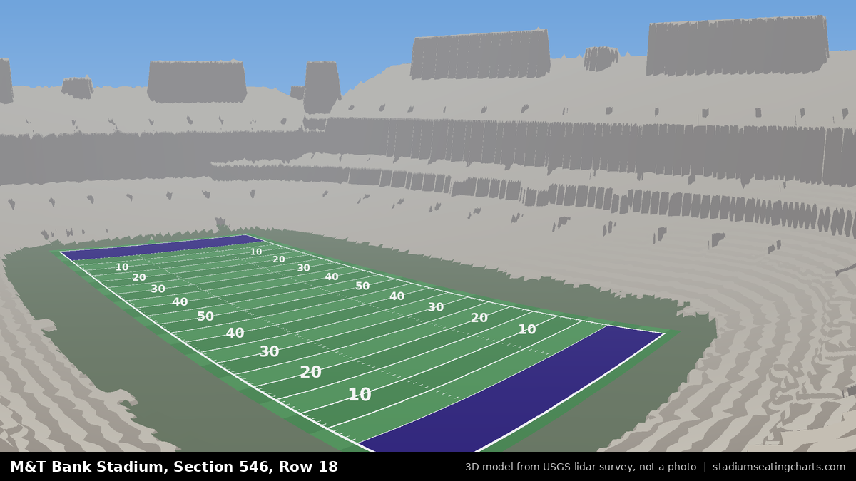 View from M&T Bank Stadium Section 546, Row 18, looking toward the field
