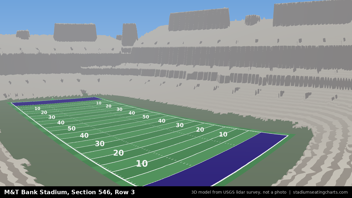 View from M&T Bank Stadium Section 546, Row 3, looking toward the field