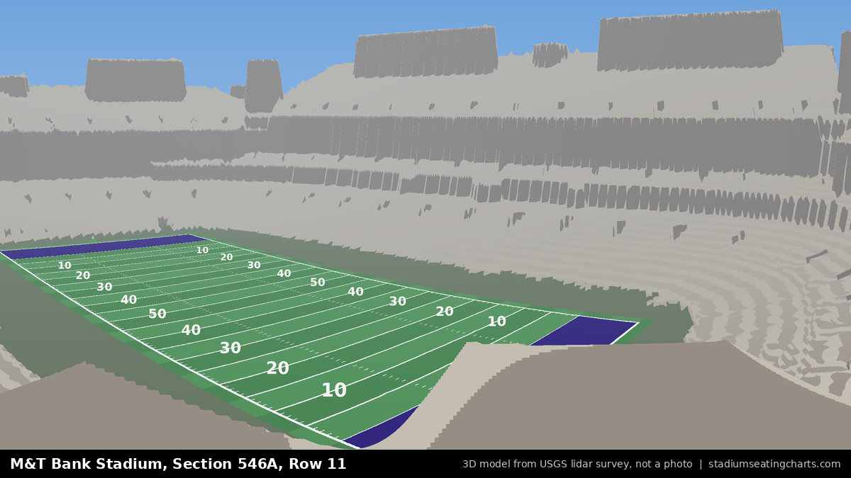 View from M&T Bank Stadium Section 546A, Row 11, looking toward the field