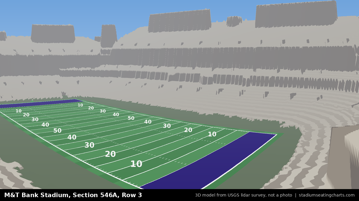 View from M&T Bank Stadium Section 546A, Row 3, looking toward the field