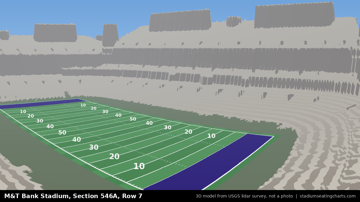 View from M&T Bank Stadium Section 546A, Row 7, looking toward the field