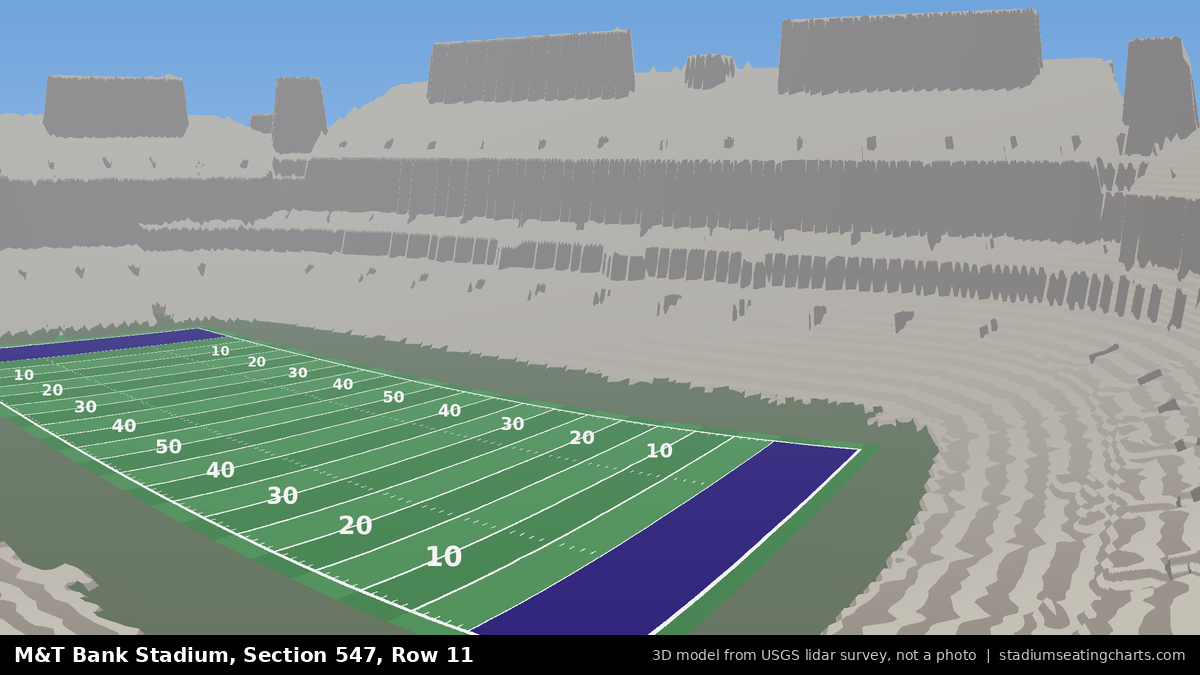 View from M&T Bank Stadium Section 547, Row 11, looking toward the field