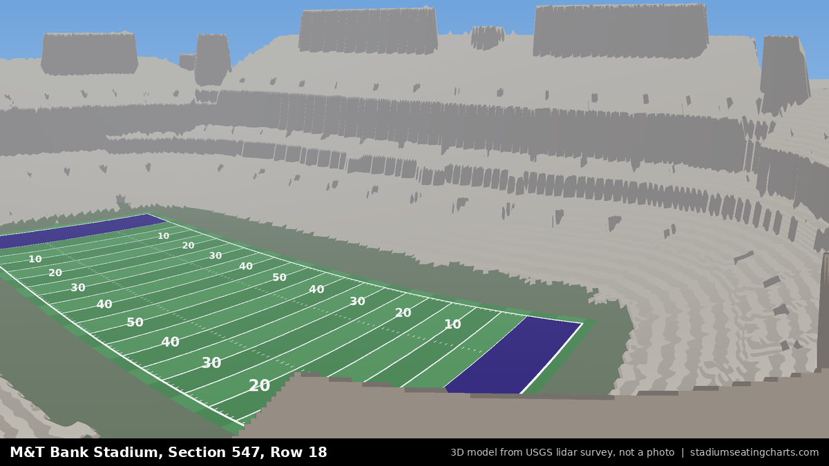 View from M&T Bank Stadium Section 547, Row 18, looking toward the field
