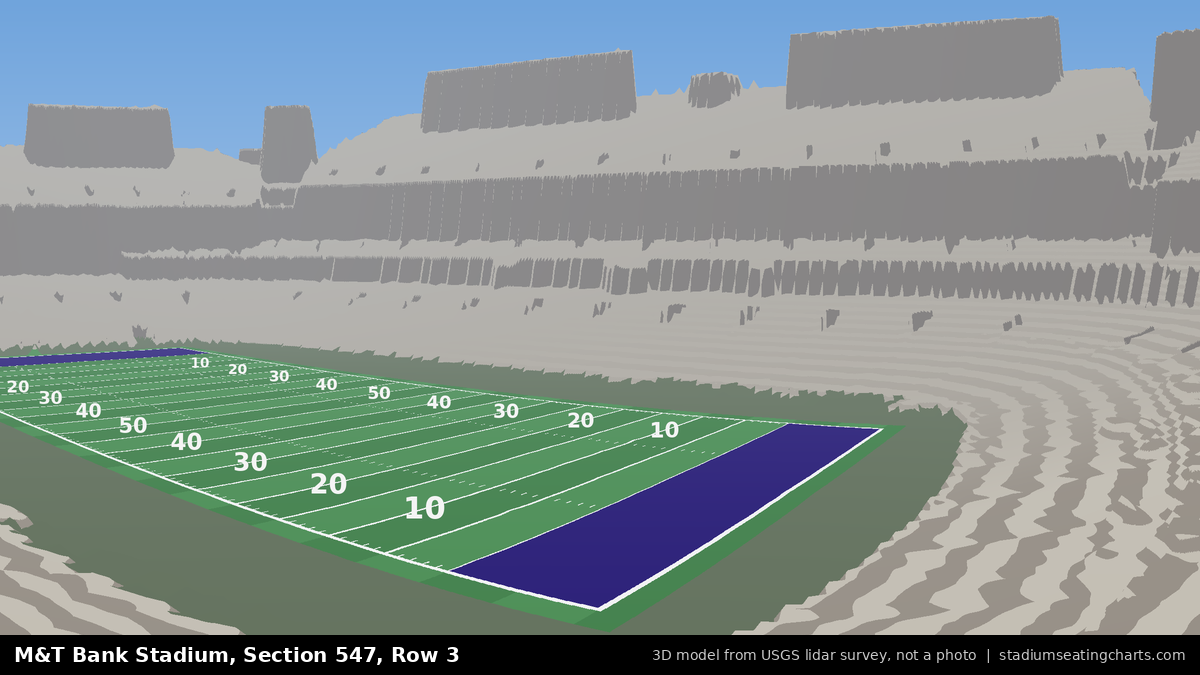 View from M&T Bank Stadium Section 547, Row 3, looking toward the field