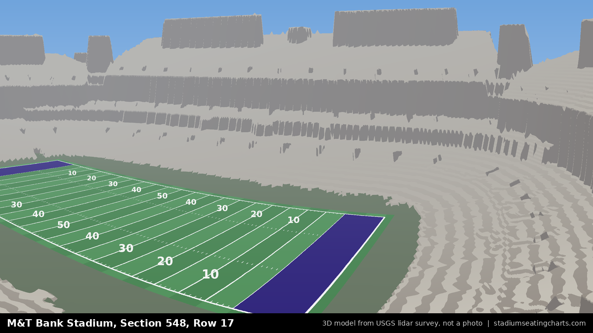 View from M&T Bank Stadium Section 548, Row 17, looking toward the field