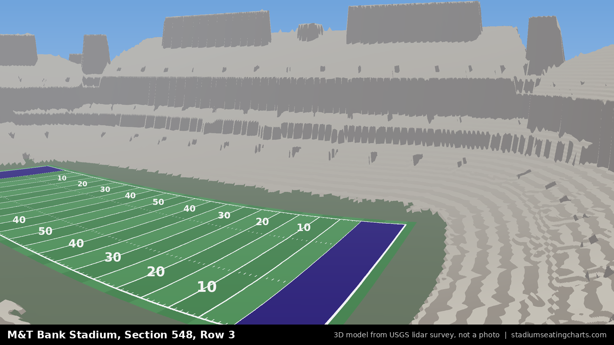 View from M&T Bank Stadium Section 548, Row 3, looking toward the field