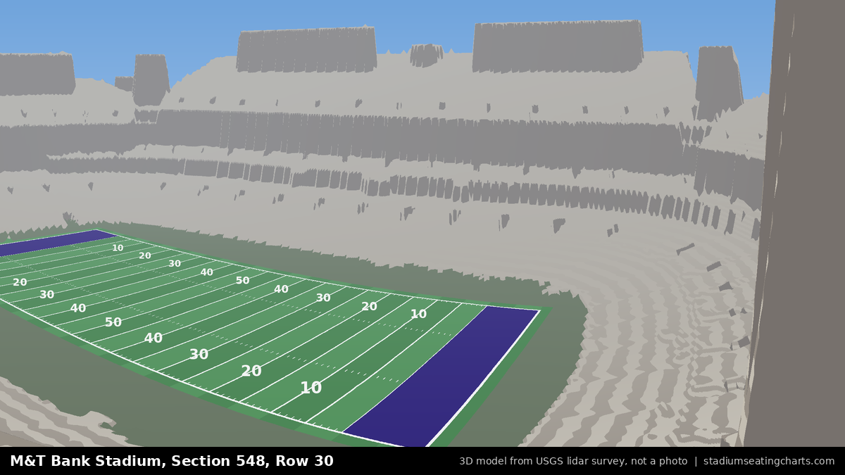 View from M&T Bank Stadium Section 548, Row 30, looking toward the field