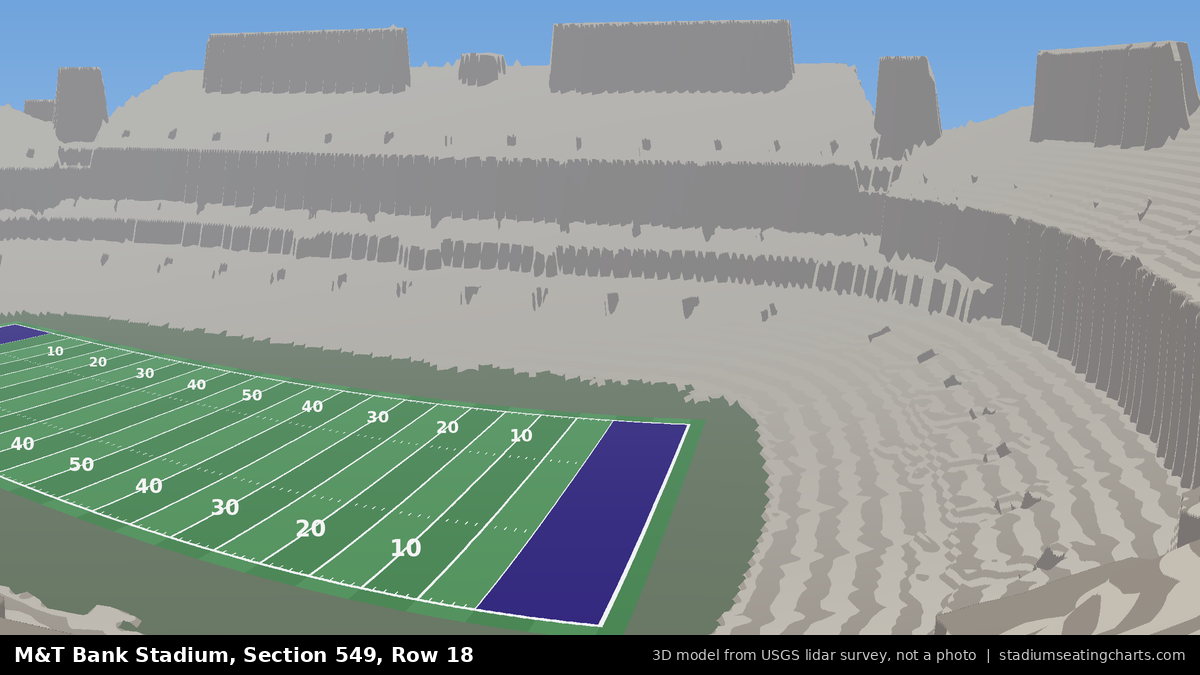 View from M&T Bank Stadium Section 549, Row 18, looking toward the field