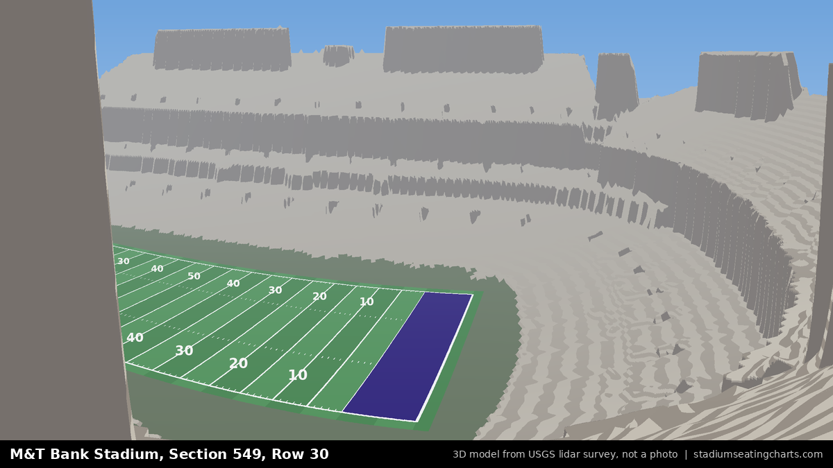 View from M&T Bank Stadium Section 549, Row 30, looking toward the field