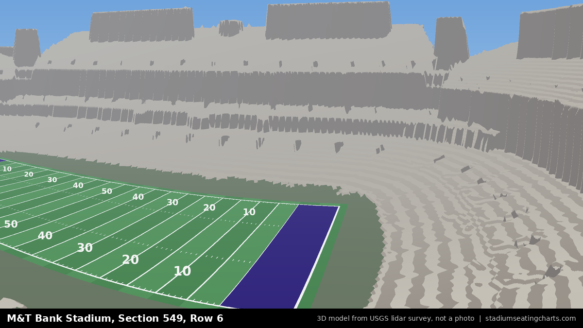 View from M&T Bank Stadium Section 549, Row 6, looking toward the field