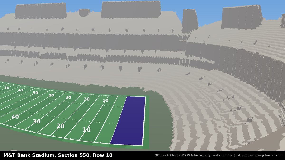 View from M&T Bank Stadium Section 550, Row 18, looking toward the field